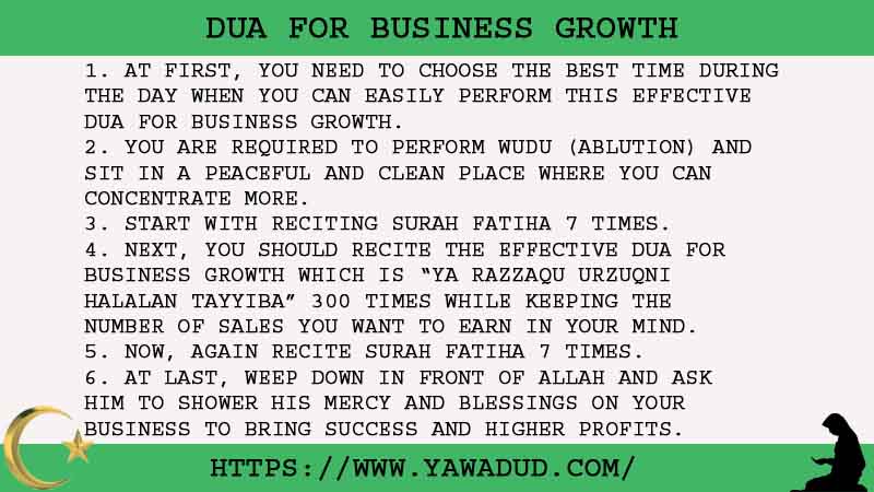 6 Quick Dua For Business Growth