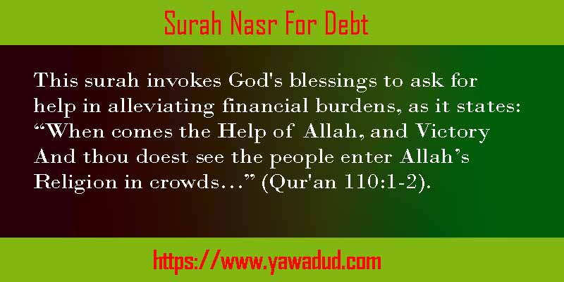 Surah Nasr For Debt