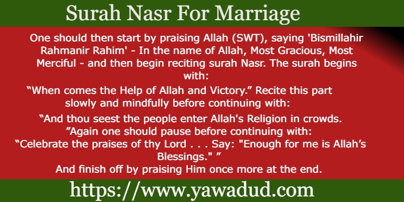 Surah Nasr For Marriage